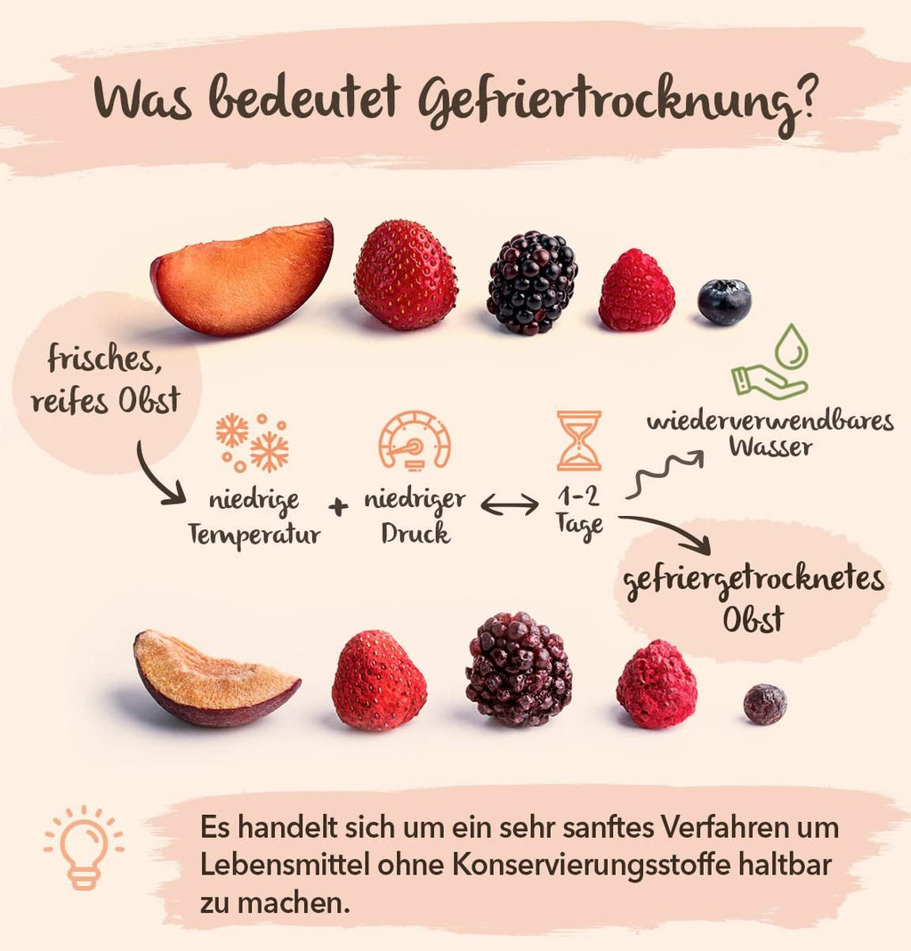 BRIX Cireșe amare liofilizate | Cireșe naturale uscate 105g | Great Taste Award Fructe uscate, Cireșe amare uscate | Fără OMG Fără gluten Vegan Vitaminele sunt conservate Produse deshidratate Naty Shop