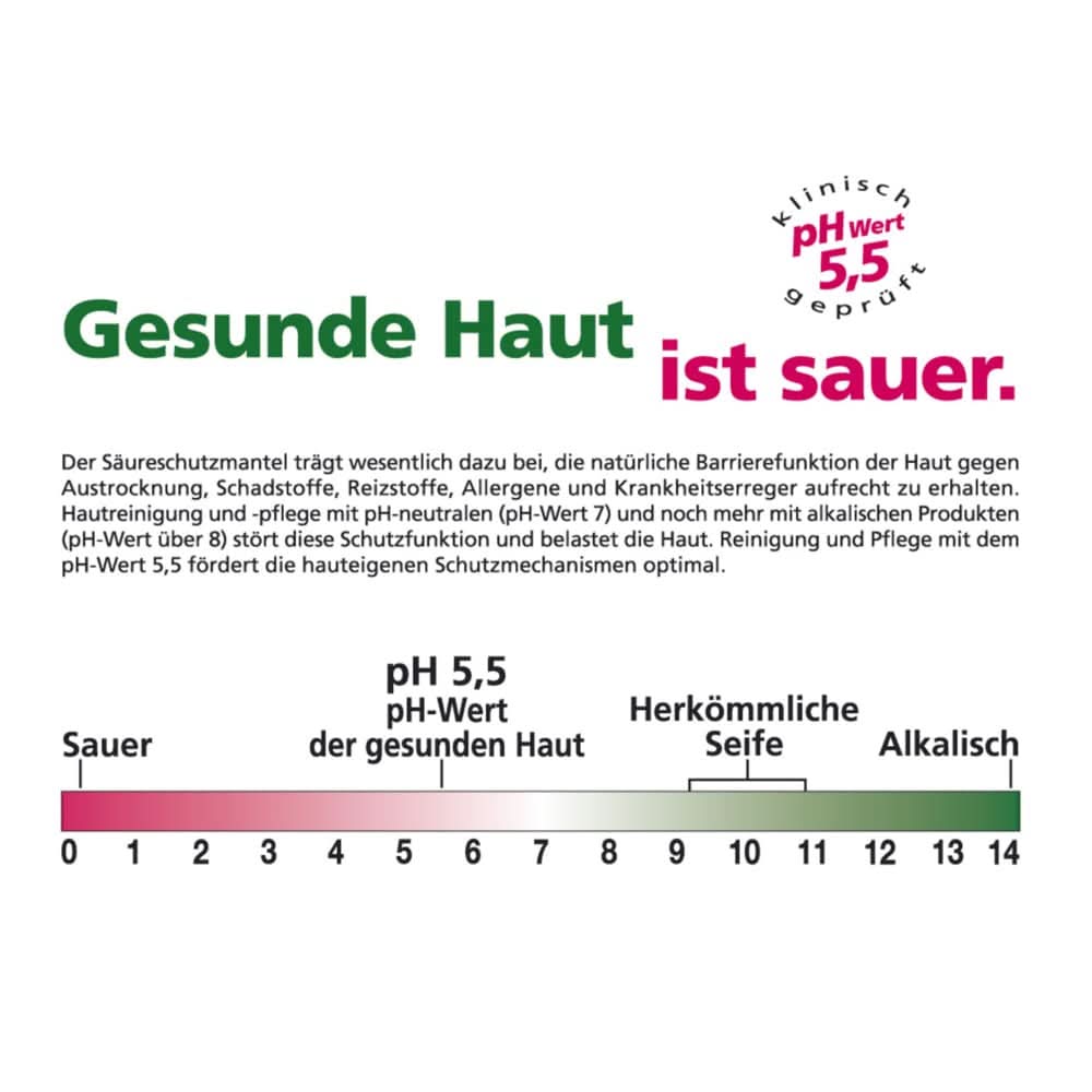 Sebamed Urea Akut, lindert sichtbar das Spannungsgefühl, Rauheit und Juckreiz, 200 ml Dusche und Bad Naty Shop