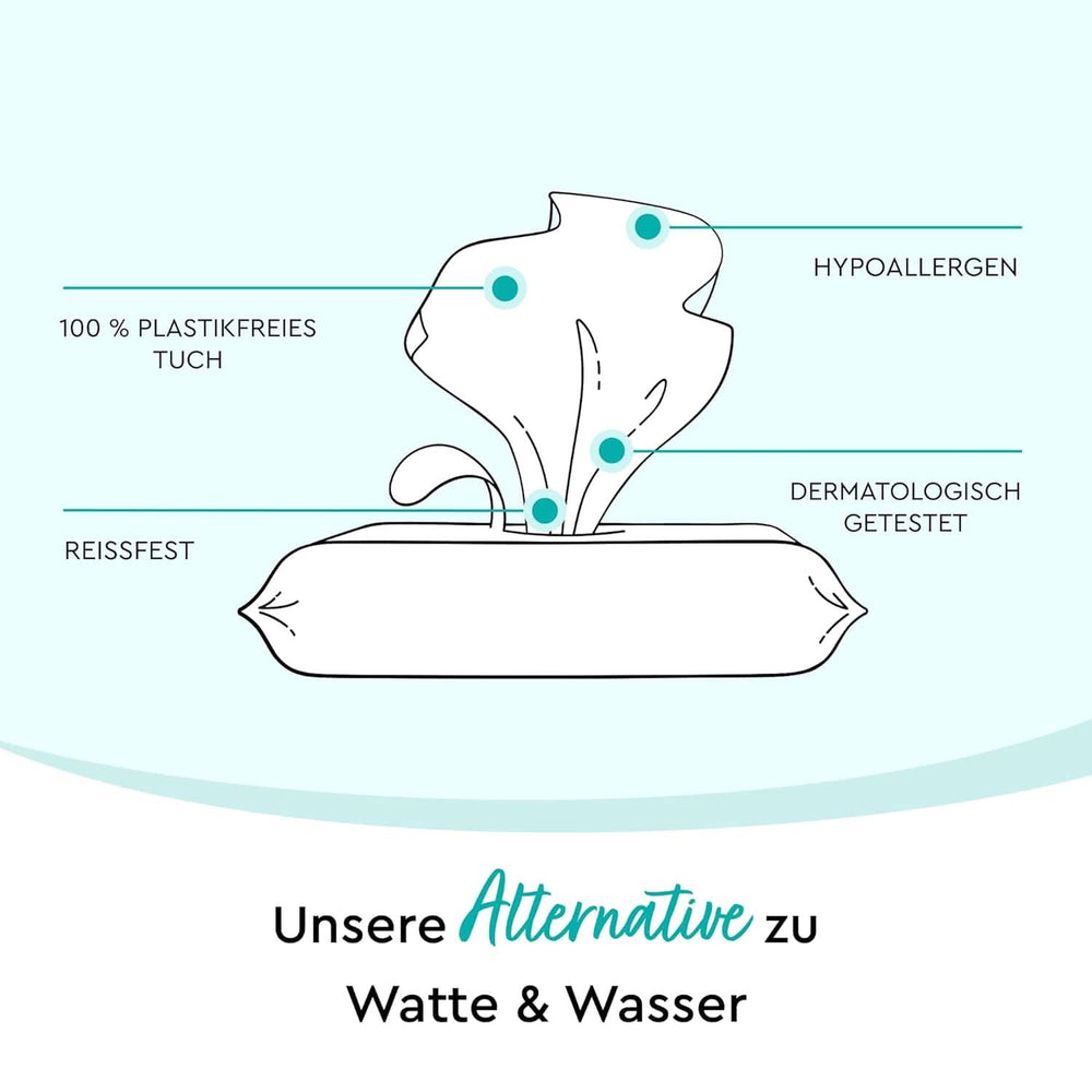 LILLYDOO Baby Feuchttücher Mit 99% Wasser, 10 X 15 Stück (150 Feuchttücher), 100% Plastikfreies Tuch, Ohne Parfüme & Mild Wie Watte Und Wasser (FSC Mix) Baby Wet Wipes Naty Shop