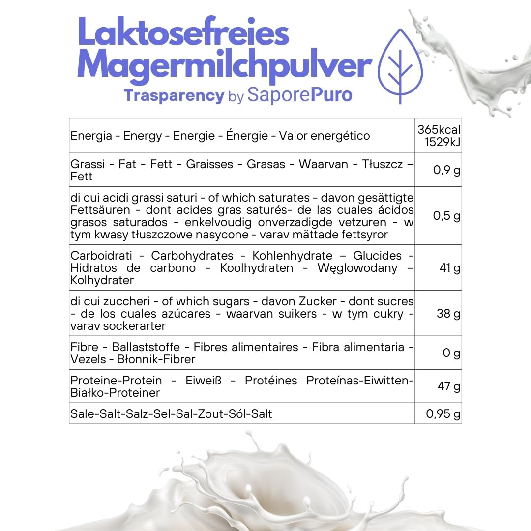 Laktosefreies Magermilchpulver 1 kg | Hohe Löslichkeit | Ideal für Backwaren, Brot und Lebensmittel. Professioneller und industrieller Einsatz. Laktosefrei, Glutenfrei