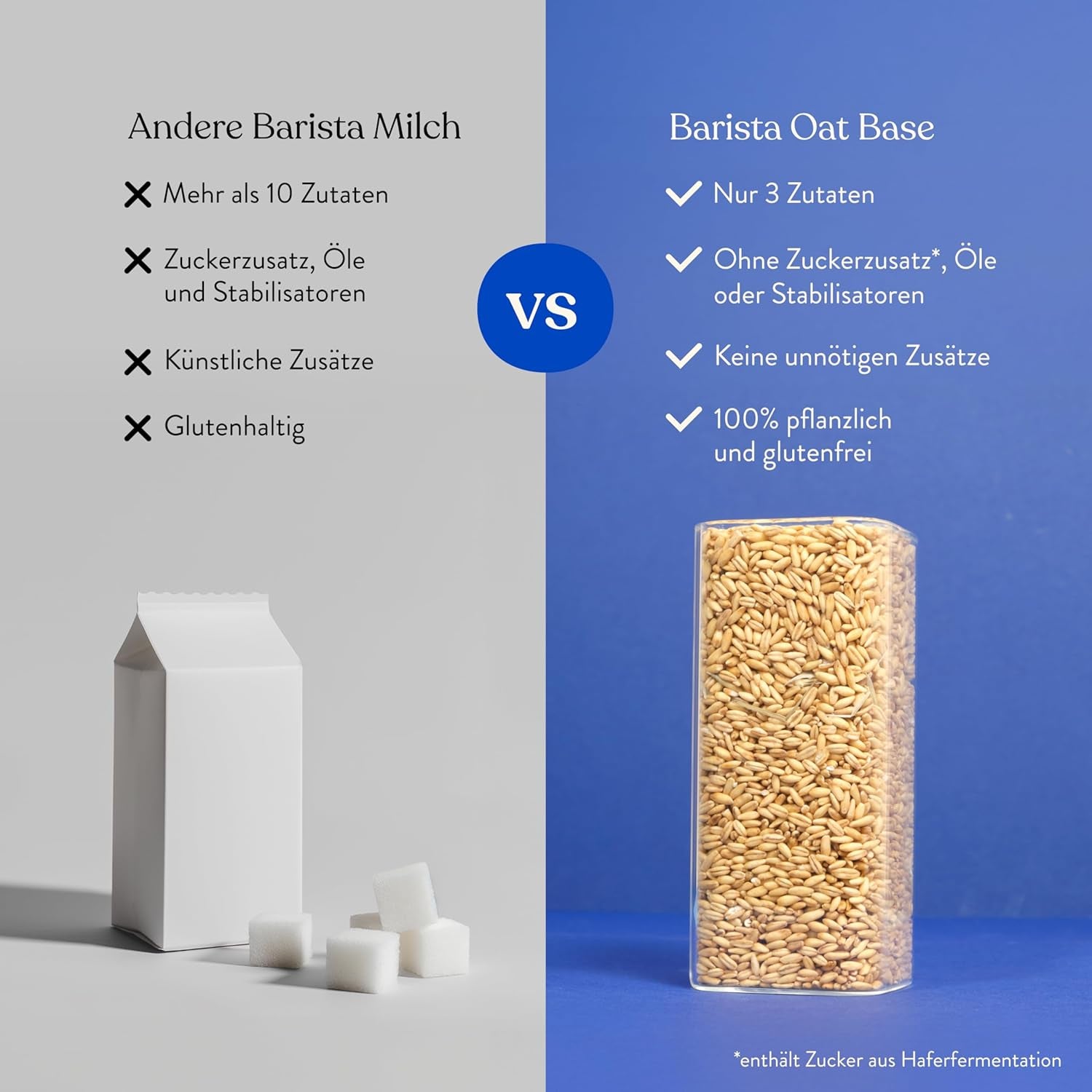 Blue Farm Barista Oat Base für bis zu zu 8L zum selbermischen – Bio Haferdrink Barista Edition – Milchalternative ohne Zusatzstoffe und Zuckerzusatz – Vegan und Glutenfrei – 90% weniger Verpackungsmüll