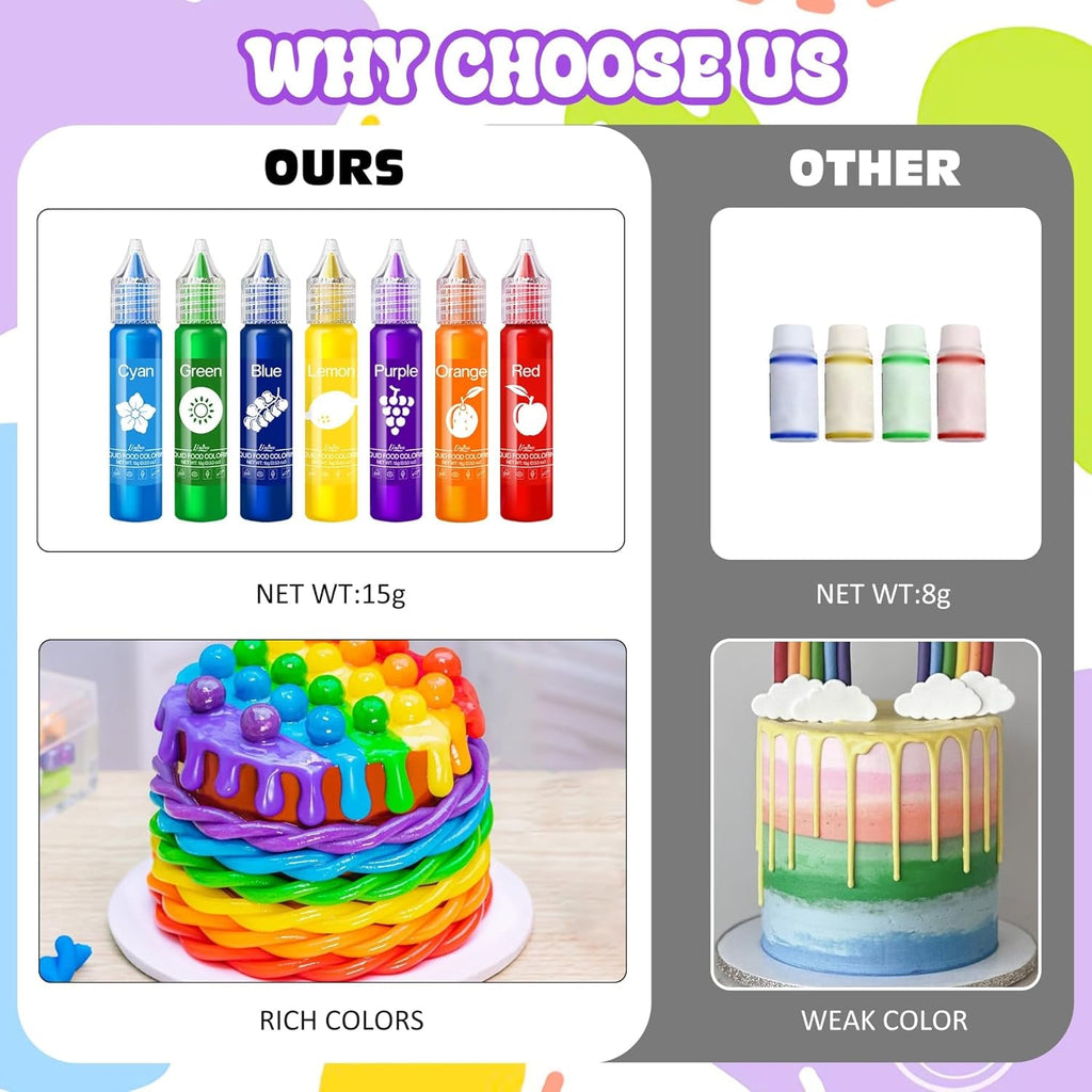 Colorant alimentar - Coloranți alimentari lichizi în culorile curcubeului pentru prăjituri, copt, fursecuri, macaroane - Colorant alimentar concentrat fără zahăr pentru decorarea torturilor, băuturi, ouă de Paște, slime - 15 g fiecare