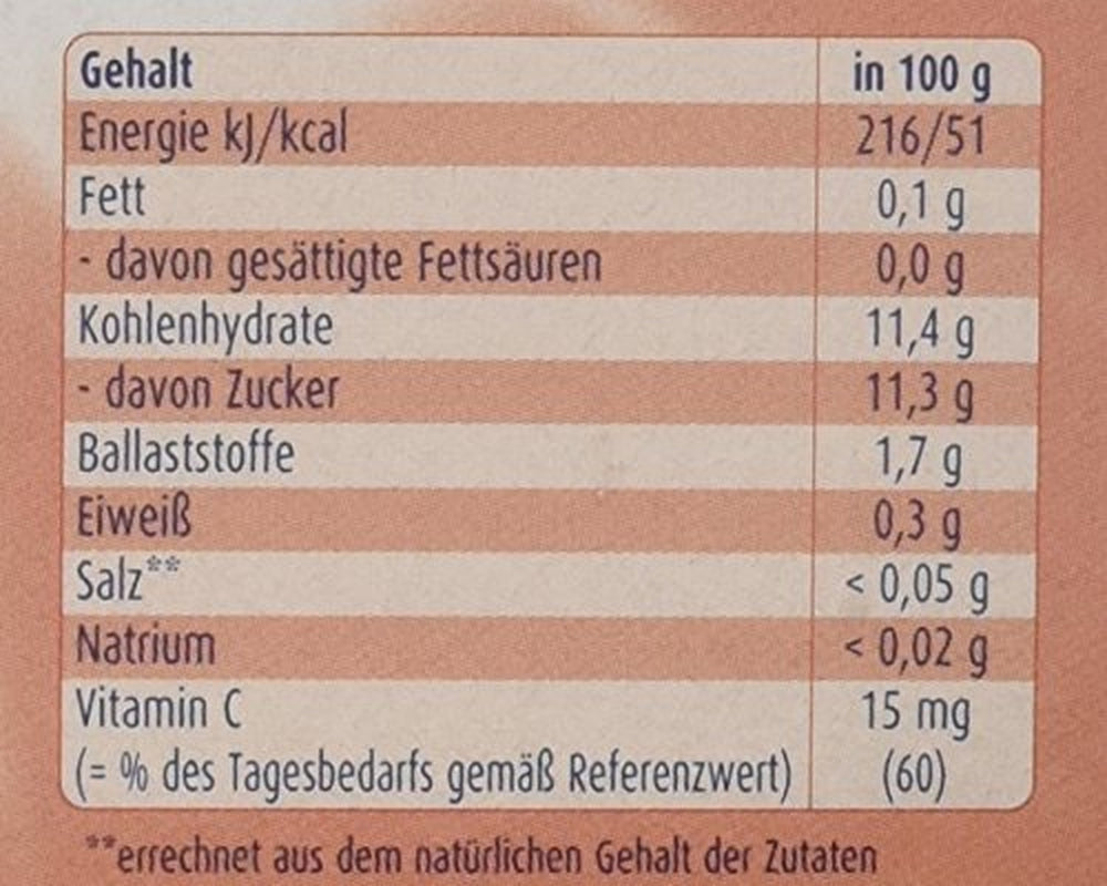 Pfirsich-Banane in Apfelsaft, 6er-Pack ( 6 x 4 x 100 g ) Mutter und Kind Naty Shop