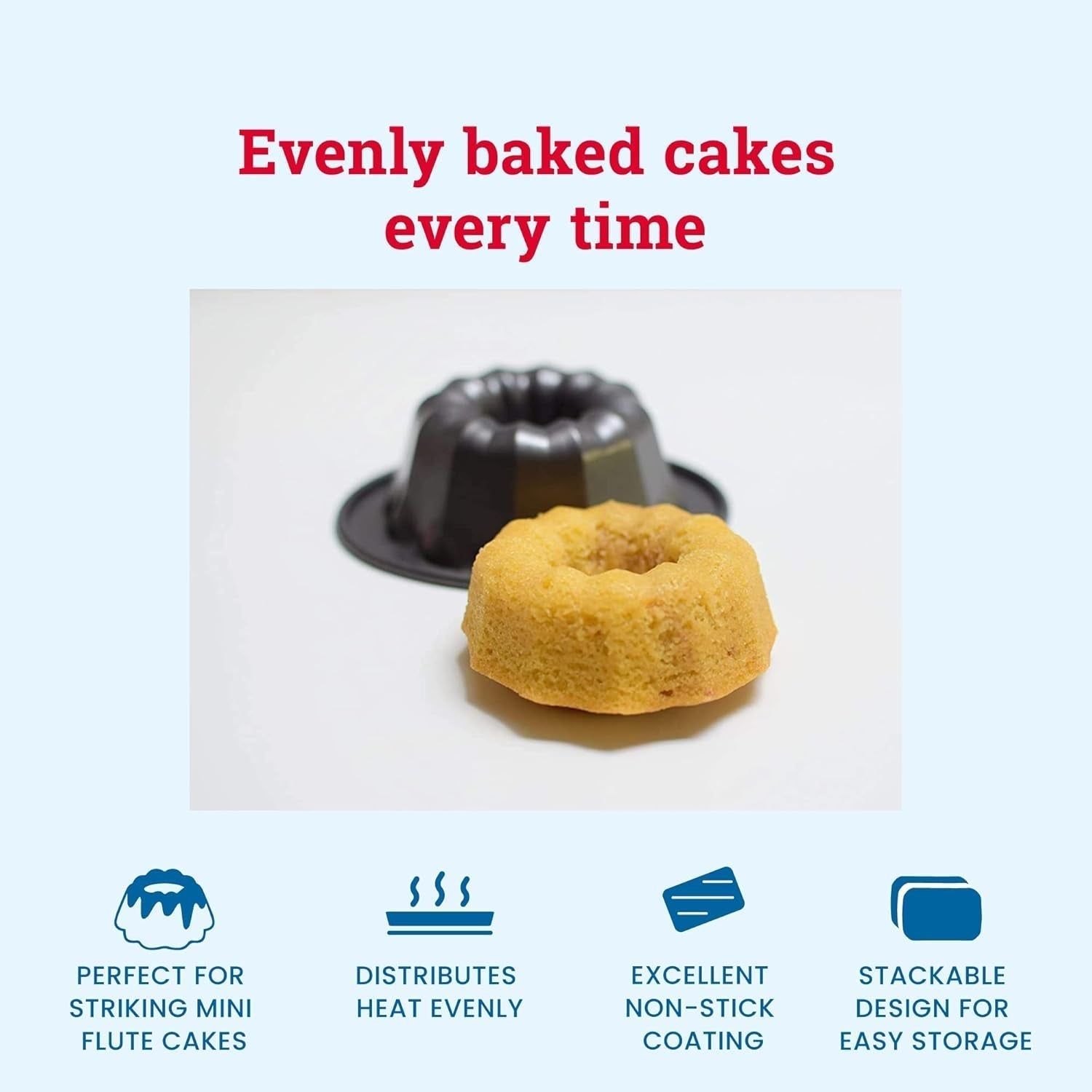 Tala Mini-Kuchenformen, Dekorativ, Antihaftend, Gugelhupf-Form, Gleichmäßige Hitzeverteilung, Gerillte Form, Karbonstahl, Breite, Flache Griffe, Spülmaschinen Und Gefrierschrankfest, 2 Stück Formen und Backbleche Naty Shop