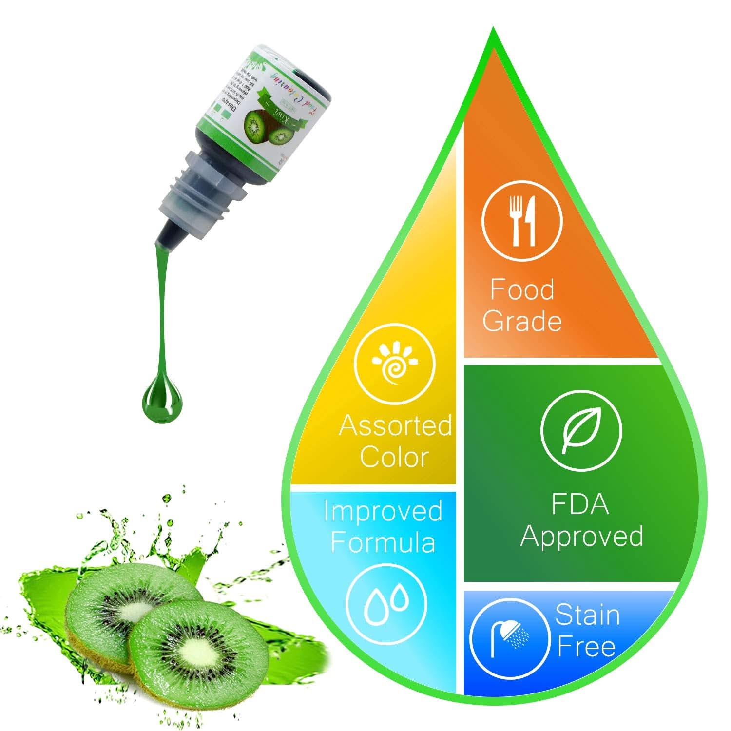 Set 15 coloranti alimentari lichizi, 6 ml fiecare culoare Naty Shop