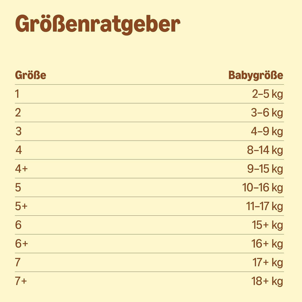 Scutece Ultra Dry de la Amazon, mărimea 3 (4-9 kg) - Cutie lunară, alb, 172 bucăți (2 pachete a câte 86) (Anterior sub marca Mama Bear, produs identic)