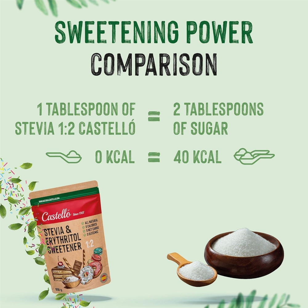 Stevia + Erythritol 1:2 Süßstoff | 1G = 2G Zucker | 100% Natürlicher Zuckerersatz - 0 Kalorien - 0 Glykämischer Index - Keto Und Paleo - 0 Netto-Kohlenhydrate - Kein GVO - Castello seit 1907 - 850 G Süßstoffe Naty Shop