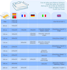 Pikolin Home - Wendedecke 300 G - Zweifarbige nordische Füllung - Für Bett 90 - bequem, warm, atmungsaktiv, grün, 150 x 220 cm Steppdecken und Steppdecken Naty Shop