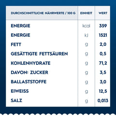 Barilla Collezione Cannelloni, hochwertige Hartweizennudeln, immer al dente, 12er-Pack (12 x 250 g)