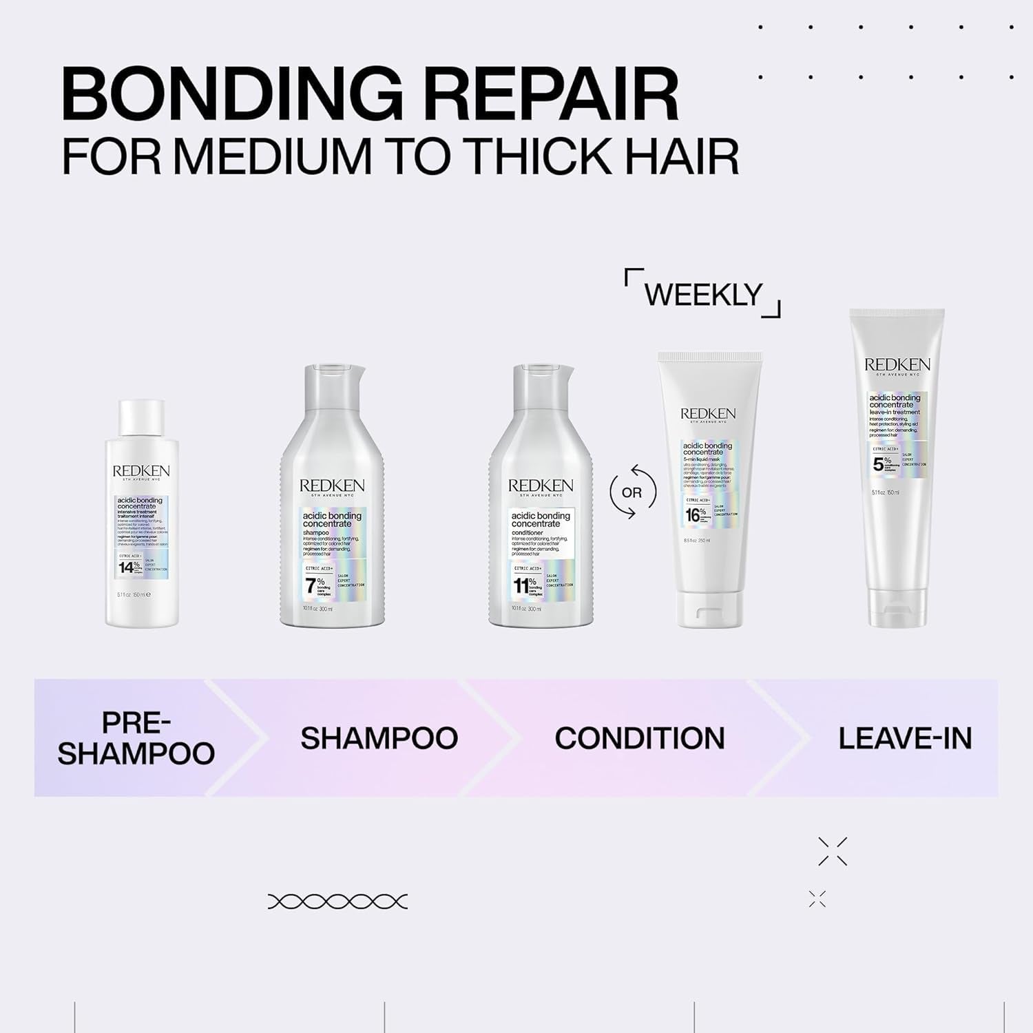 Sampon Redken Acidic Bonding Concentrate pentru par colorat, 300ml Duș și baie Redken