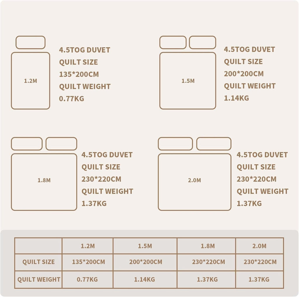 Plapumă de vară 155X220 Plapumă ușoară de vară 90 GSM plapume 155X220Cm cuvertură Plapumă subțire Utilizabilă fără capac Plapumă de răcire Soft Cosy Alb Plapumi si pilote Naty Shop