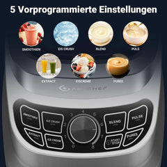 AMZ BOSS Profi-Mixer mit 8 einstellbaren Geschwindigkeiten | Mixer von 1800 W Mutter und Kind Naty Shop