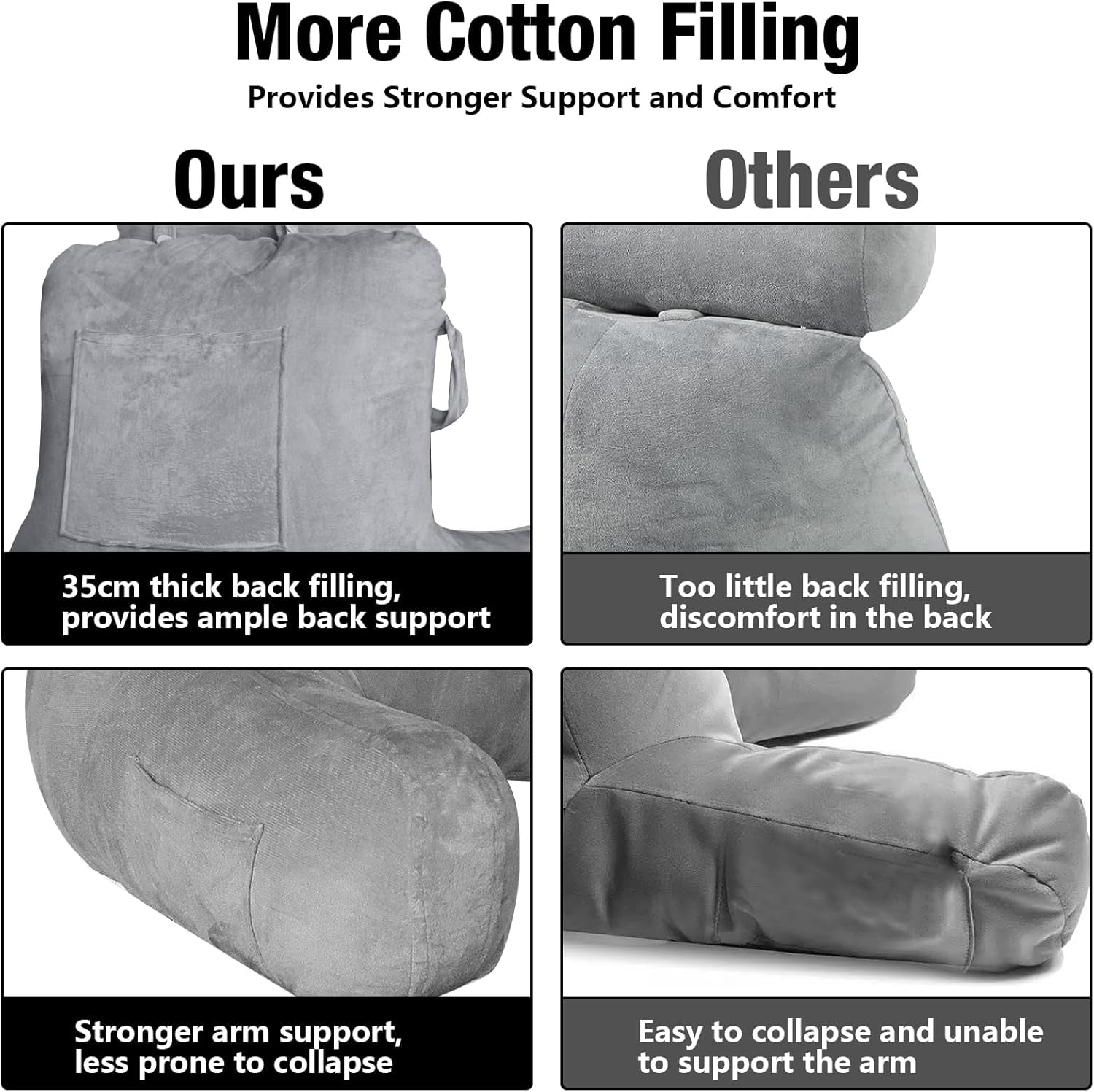 Pernă de citit pentru adulți în pat, 90x80cm (LxÎ) Spătar extra mare pentru citit cu suport detașabil pentru gât și braț de susținere, pernă de citit confortabilă pentru pat, canapea sau spătar pe podea