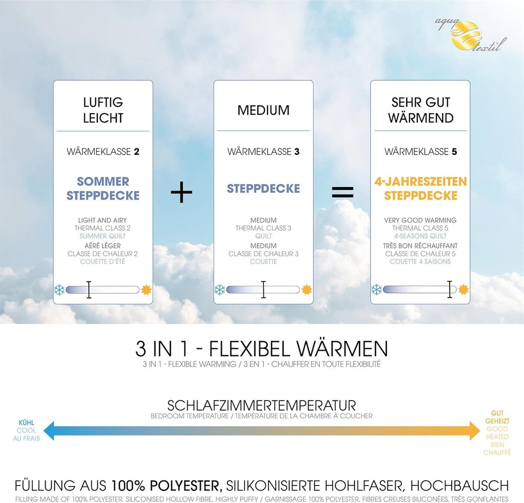Aqua-Textil 4-sezon plapuma 135X200Cm Pături înnodate împreună Iarna 800G Vara 600G Reglarea climei Oeko-Tex Plapumi si pilote Naty Shop