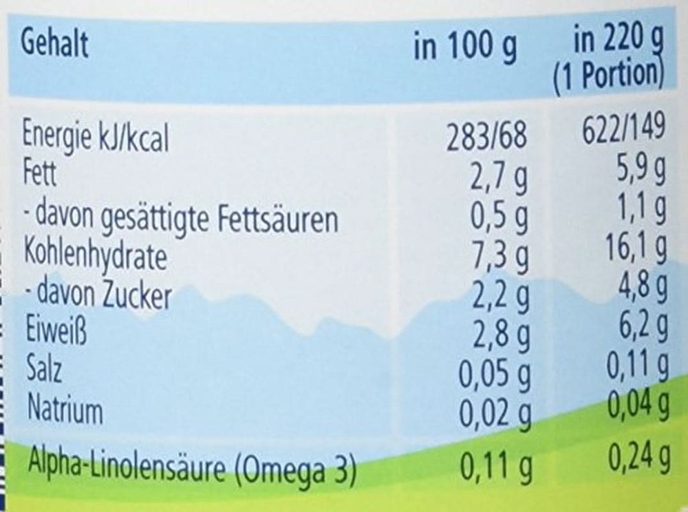 Hipp Couscous mit Gemüse und Bio-Hähnchen, 6er-Pack (6 x 220 Gramm) Mutter und Kind Naty Shop