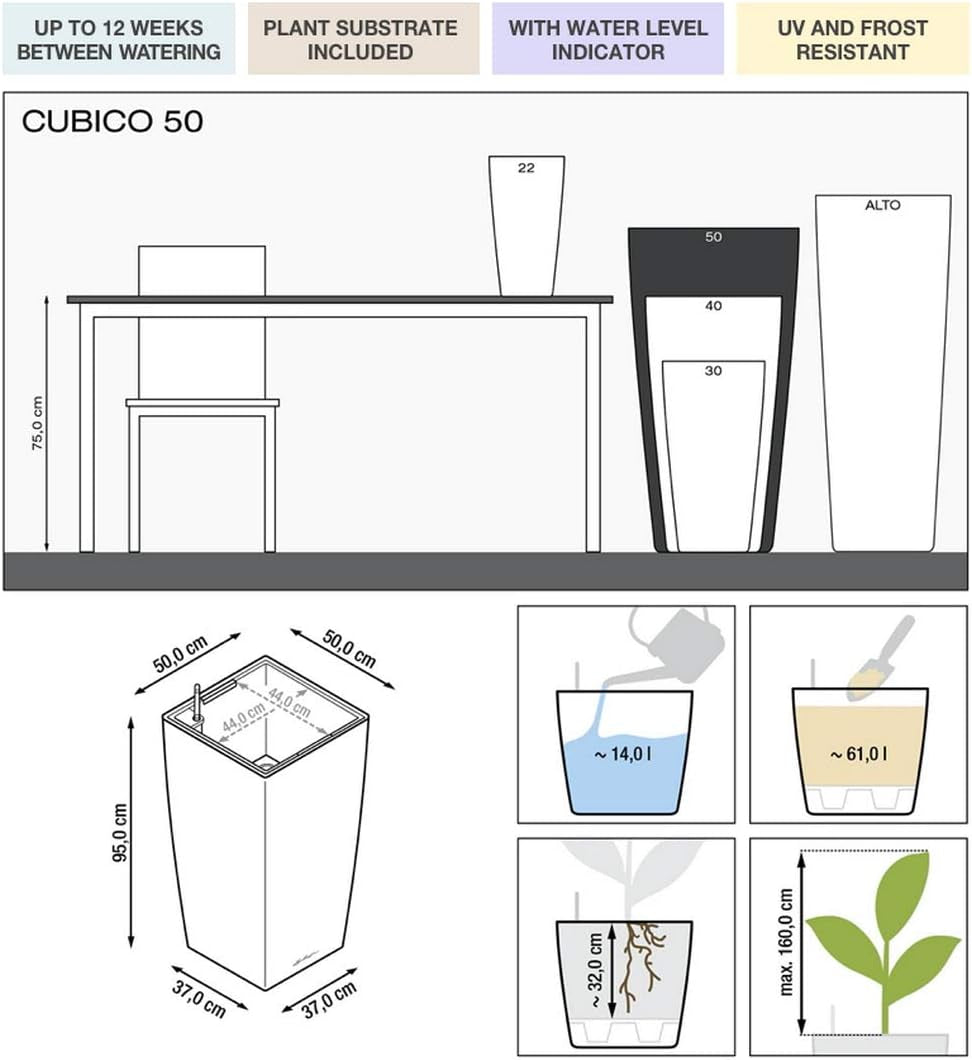 LECHUZA CUBICO Premium 50 alb lucios 18161