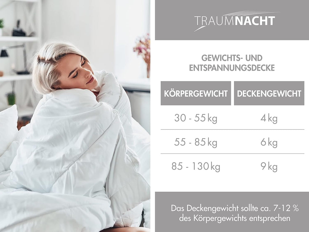 Traumnacht-Entspannungsdecke 135 x 200 cm, 4 kg schwere Decke zur Beruhigung und Stressabbau, empfohlen für Erwachsene, Öko-Tex-zertifiziert, hergestellt nach deutschen Qualitätsstandards. Steppdecken und Steppdecken Naty Shop