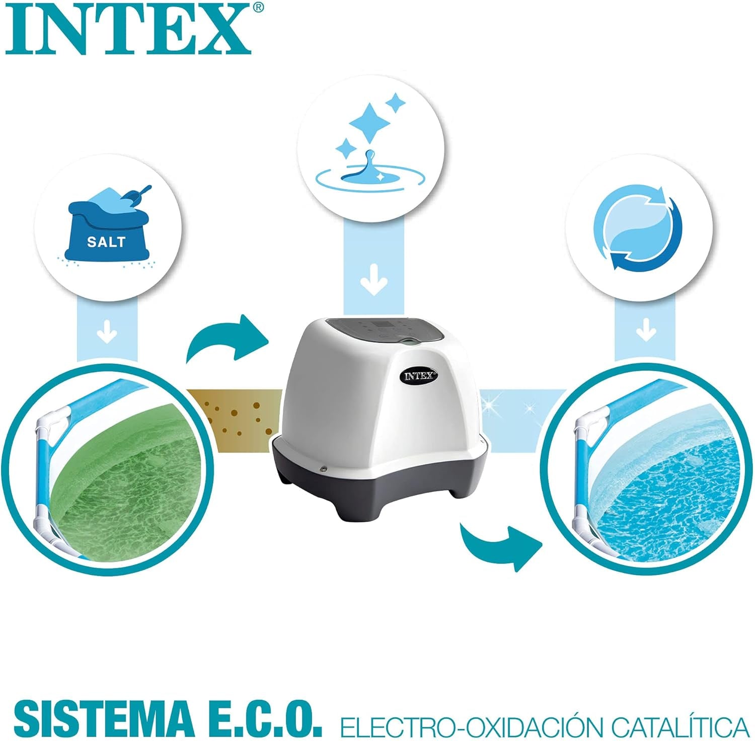 Sistem de acvariu cu apă sărată Intex Krystal Clear 230V CG-26664