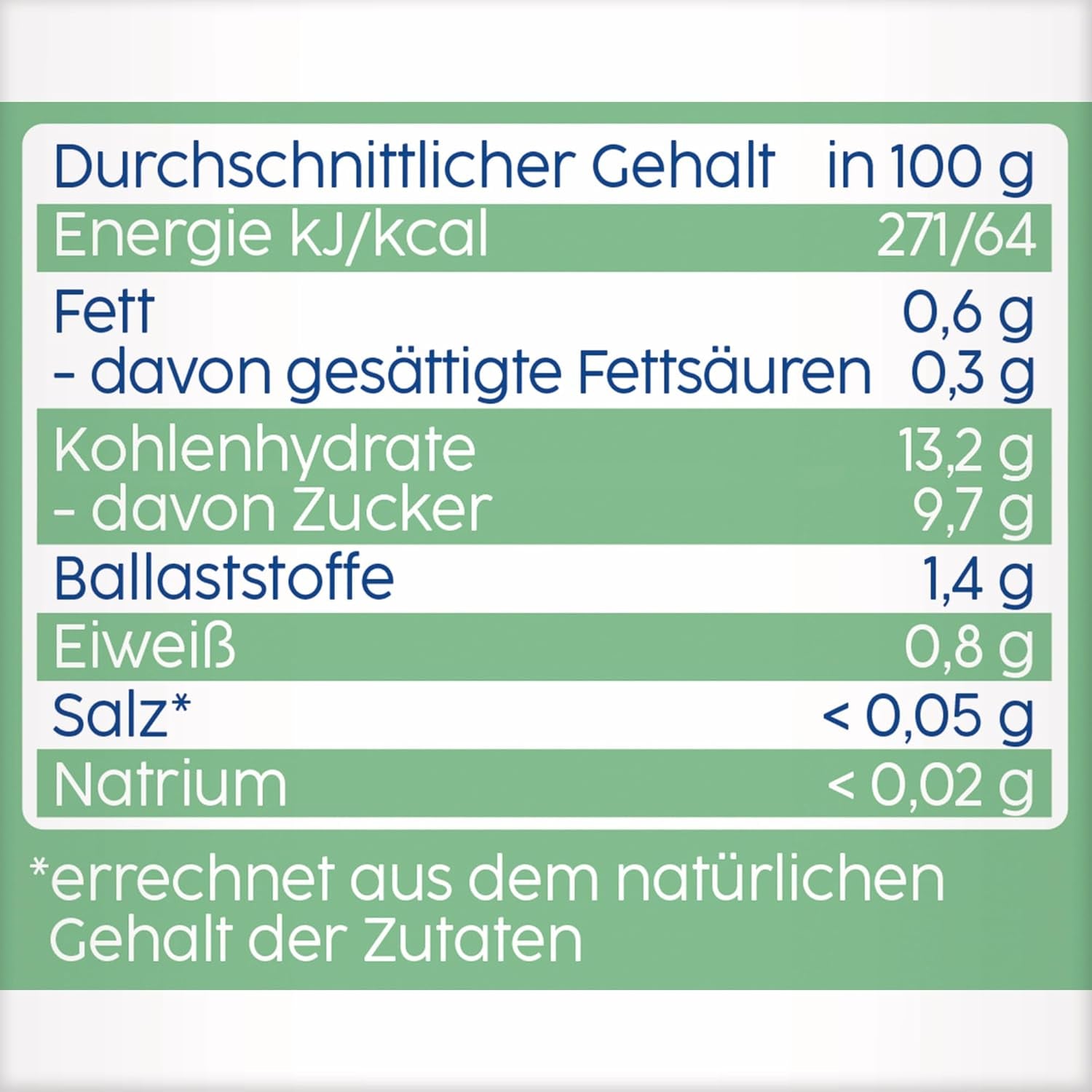 Banană în măr cu plic de biscuiți – 16 bucăți (4 pachete, 4 x 90g fiecare), fără zahăr adăugat, făcute din fructe blânde și cereale valoroase, ideale pentru gustări la pachet și pentru deplasare