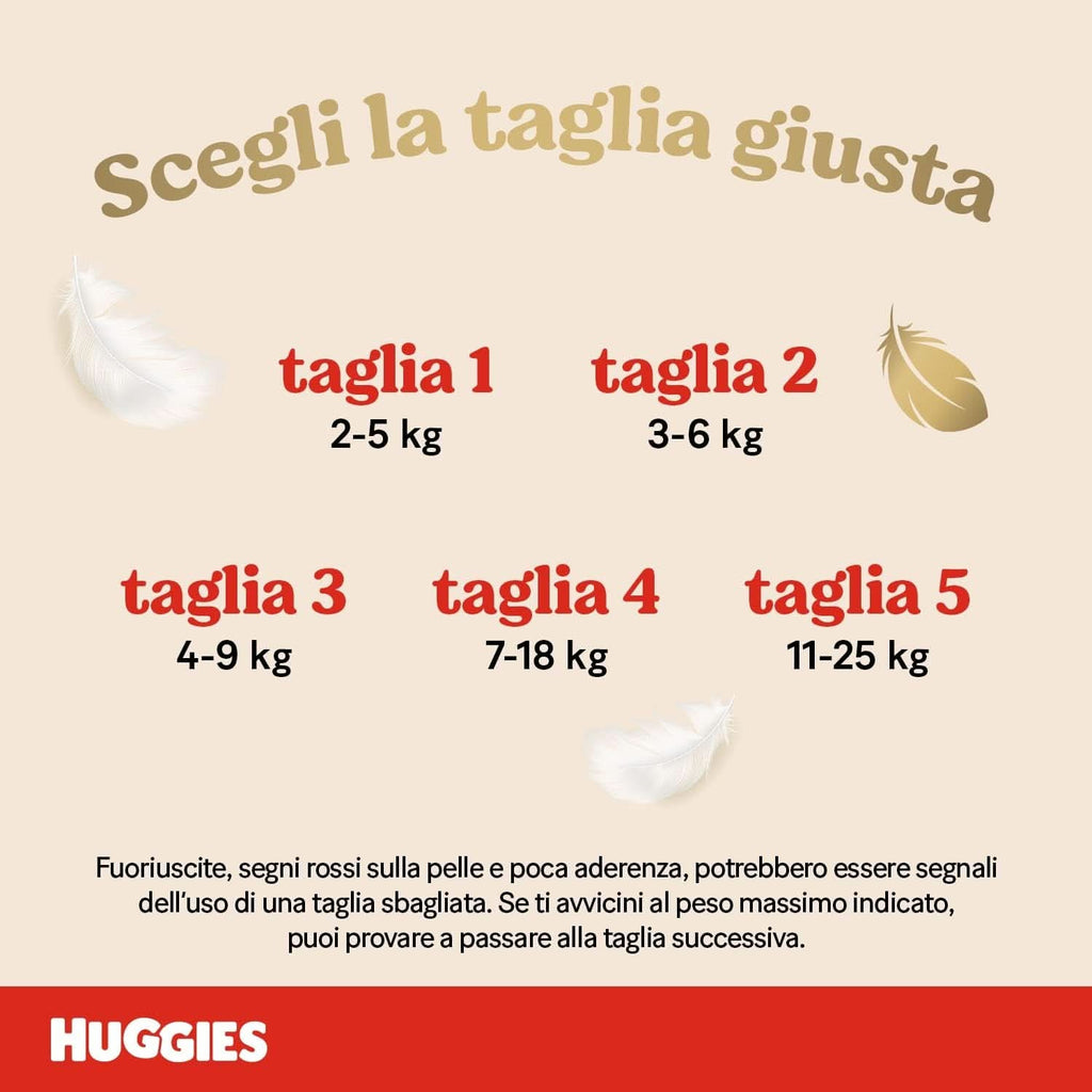 Scutece Huggies Extra Care Bebe, mărimea 1 (2-5 kg), pachet de 28 Mama si Copilul Naty Shop