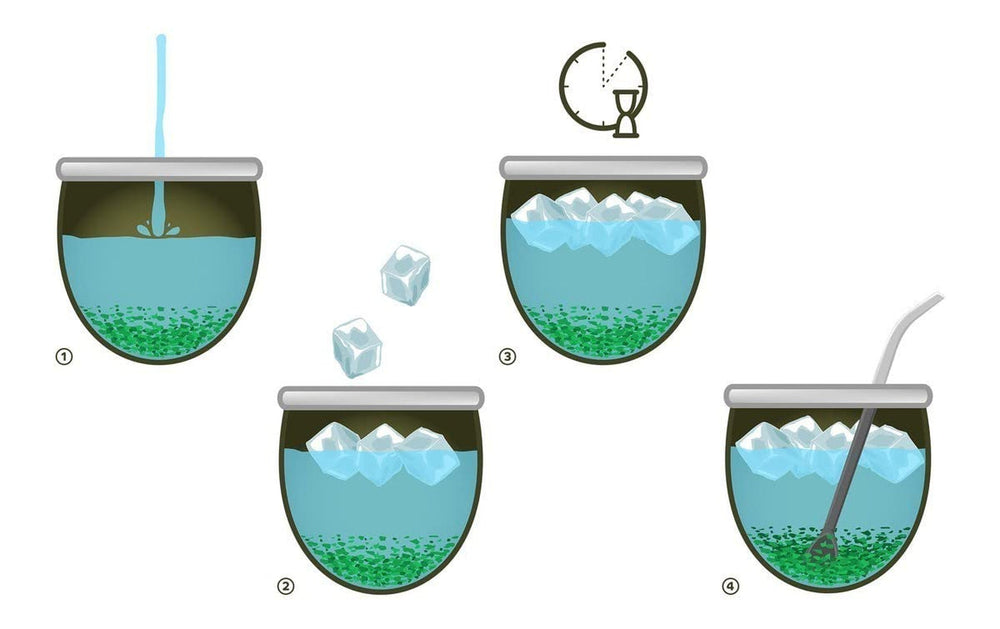 Ceai Mate Bio Recoltat Tradițional, Uscat Fără Fum | Ceai Mate Mas Guarana BIO 200G | Frunze Organice Vrac | Cu Guarana, Frunze de Mentă, Lemongrass, Flori de Cornflower