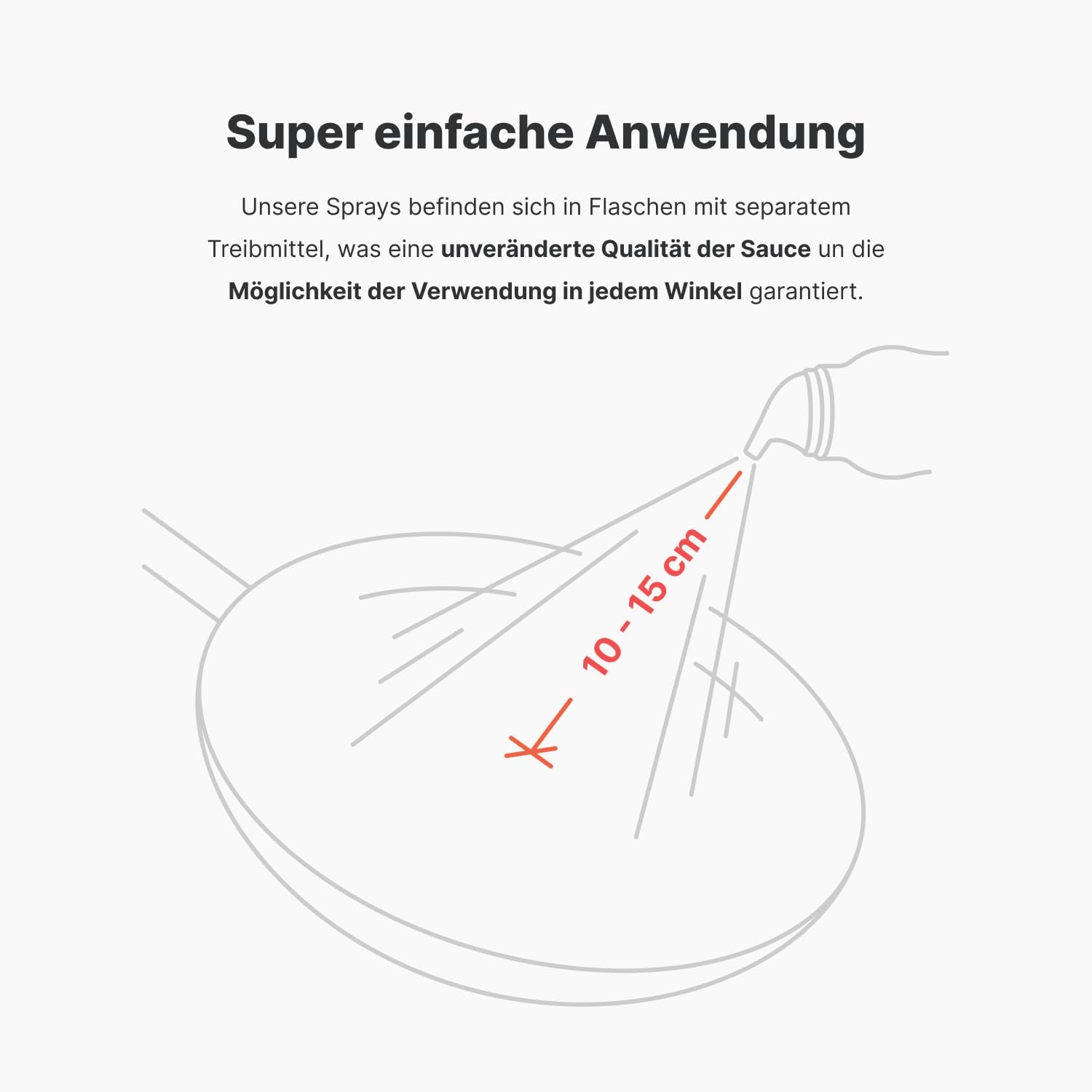 Vilgain Ghee Spray mit Avocadoöl | Laktosefrei, zum Kochen & Backen | Rauchpunkt 195°C, herzgesund, BRC-zertifiziert | Ideal für laktoseempfindliche Menschen Geschmacks-Harmonie, 200ml