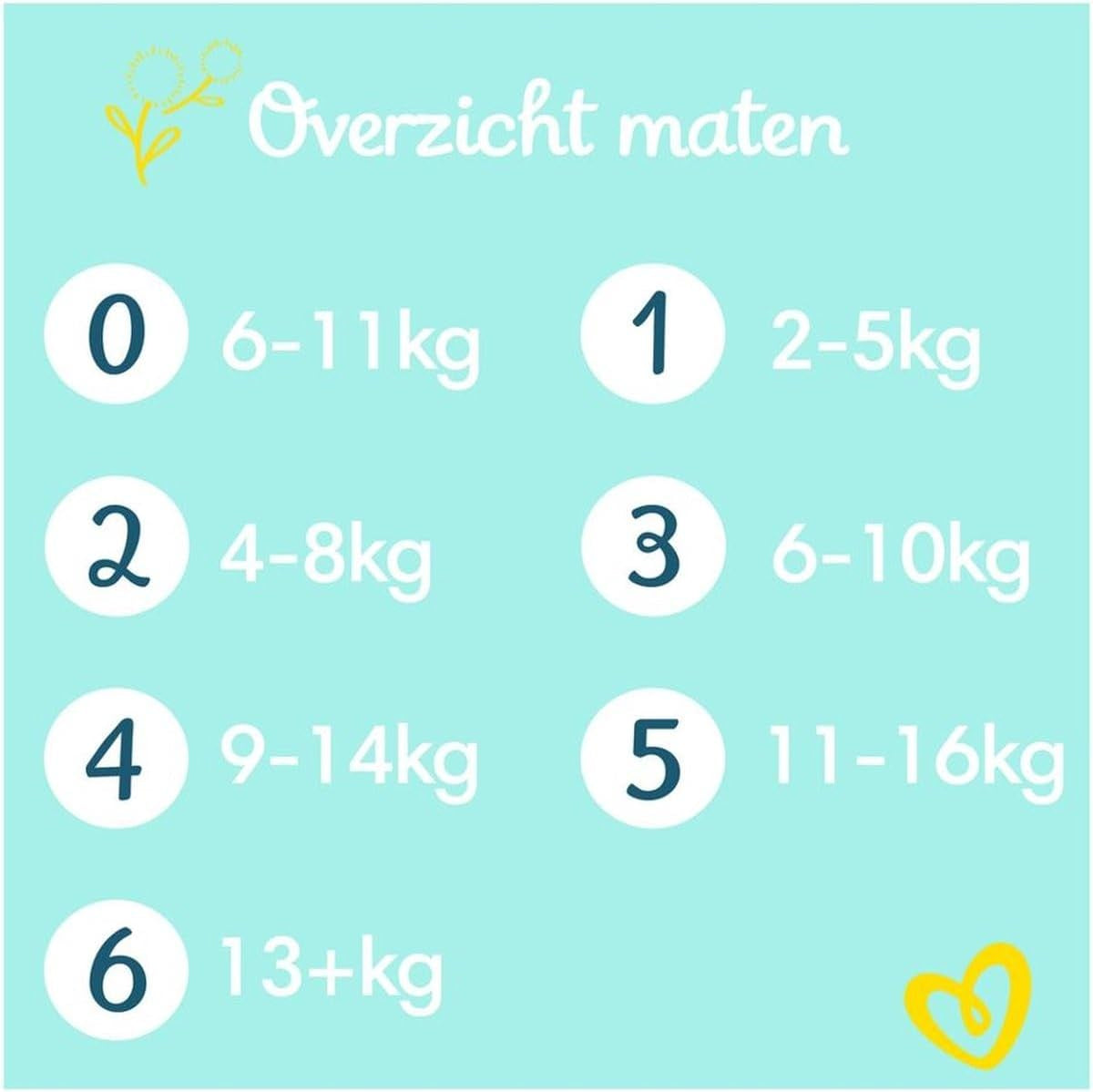 Pampers Premium Protection Mărimea 6, 74 scutece, 13 kg+, numărul 1 pentru confort și protecție a pielii sensibile