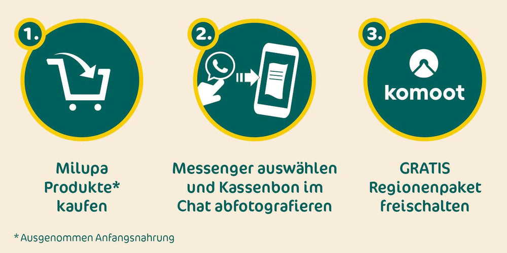 Milupa Milchbrei Butterkeks – Brei für Kinder ohne Palmöl Mutter und Kind Naty Shop