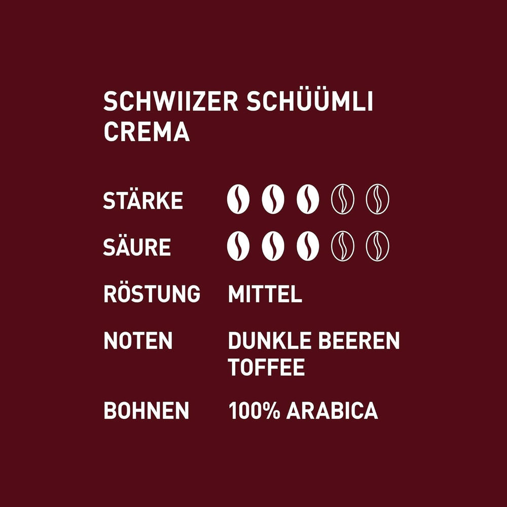 Schwiizer Schüümli Crema, boabe de cafea 100% Arabica, aromate și corpolente, ideale pentru espressoare automate, tărie 3/5, prăjire medie, Rainforest Alliance, 1kg