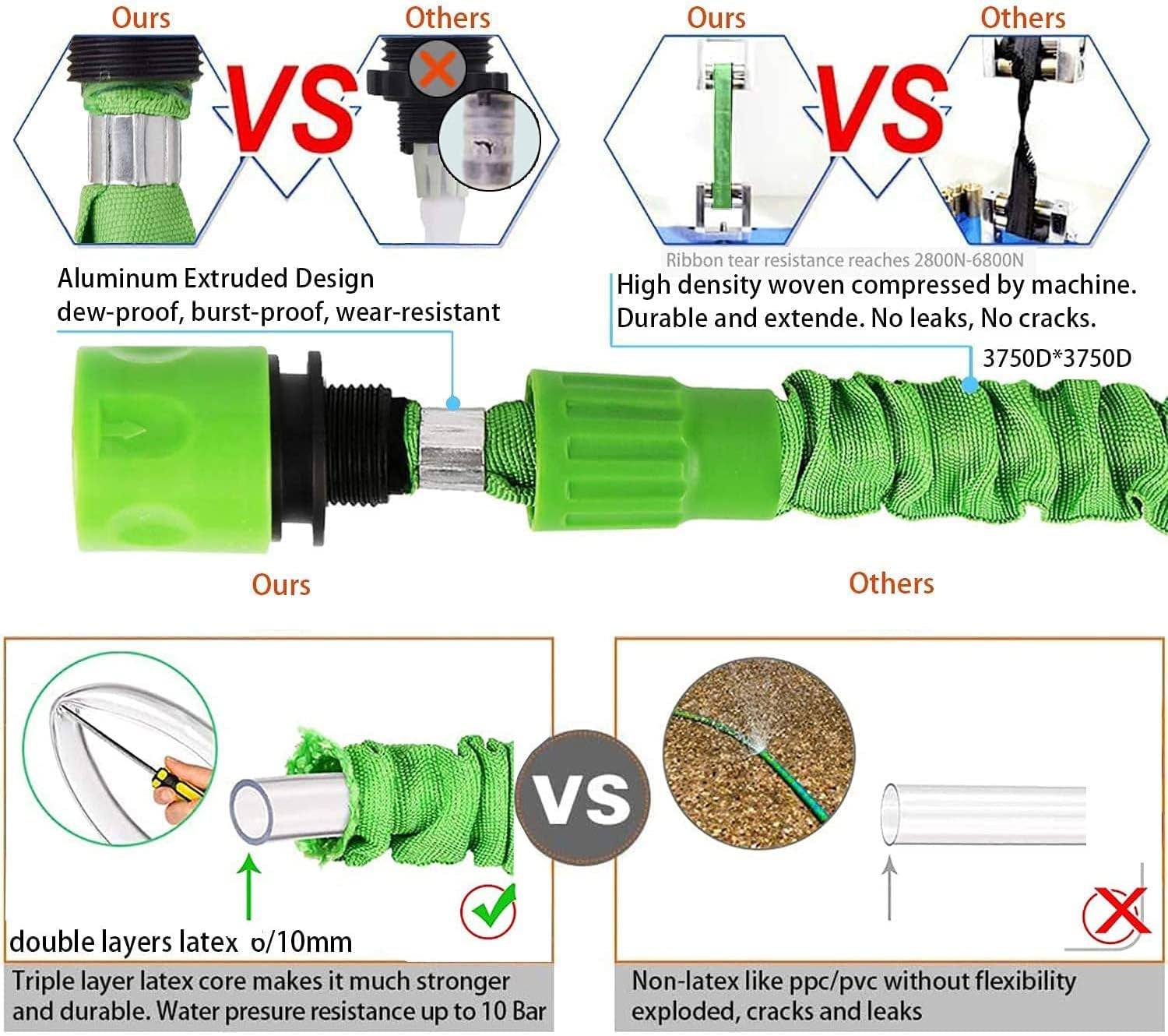 Furtun de grădină extensibil 30 m, furtun flexibil de apă de 100 ft cu duză de pulverizare cu 8 jeturi, furtun retractabil etanș, rezistent cu conectori de 3/4" și 1/2" (30 m, verde)