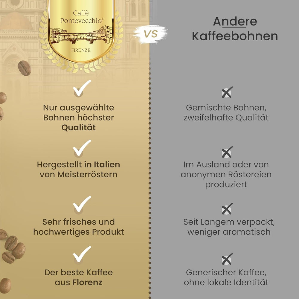Kaffeebohnen 1kg – Ganze Kaffeebohnen Arabica Robusta – Coffee Beans mit Frucht- und Blütenaromen – Weich und Ausgewogen – Für Espresso Moka Vollautomat – CAFFÈ PONTEVECCHIO FIRENZE