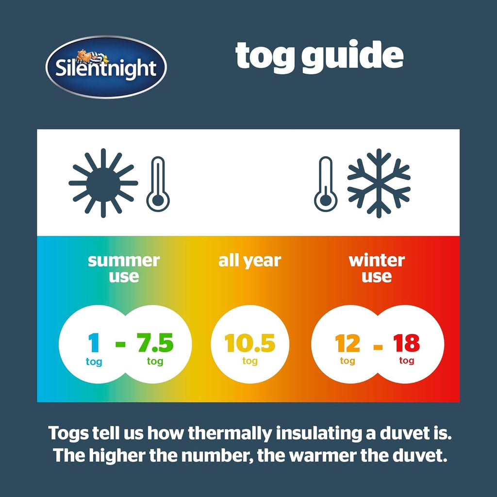 Plapumă Silentnight Warm And Cosy - 15 Tog - pat simplu 135 X 200Cm Plapumi si pilote Naty Shop
