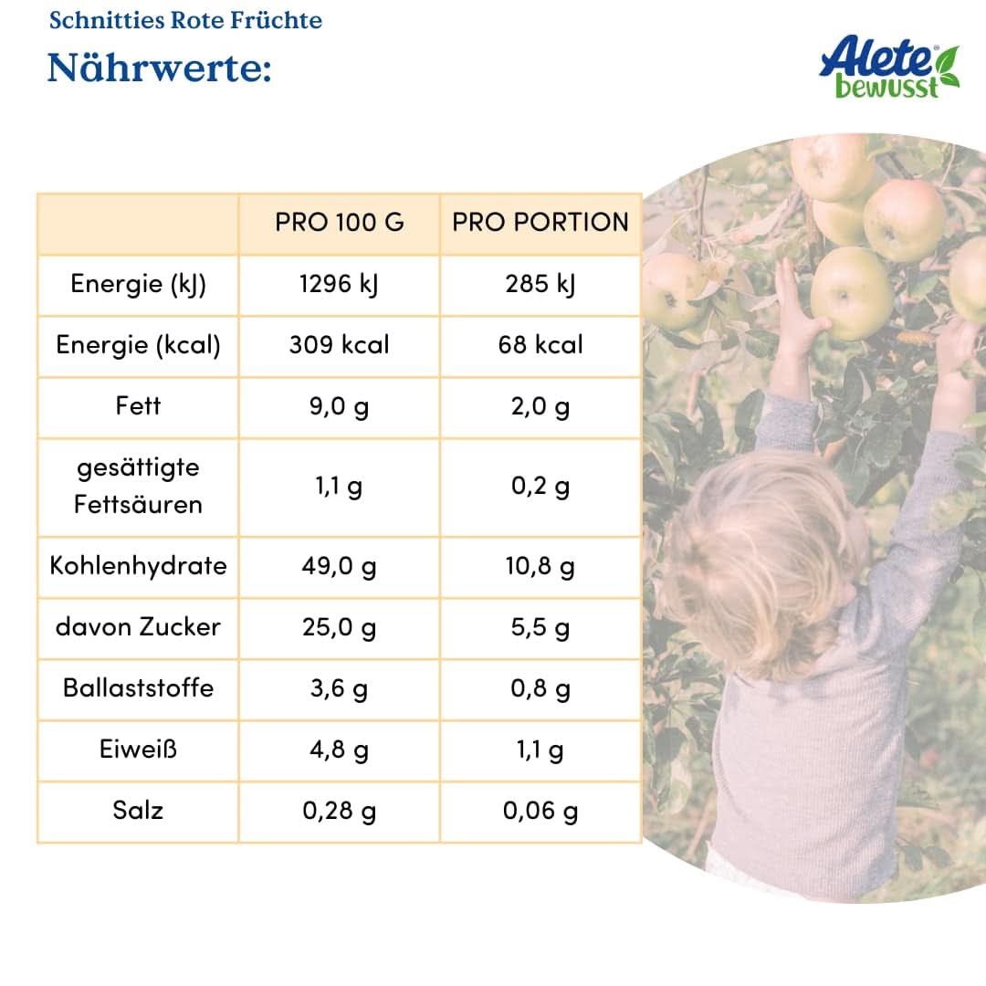 Alete Bio Schnitties, cereale integrale și fructe roșii 6 x 22 g Mama si Copilul Naty Shop