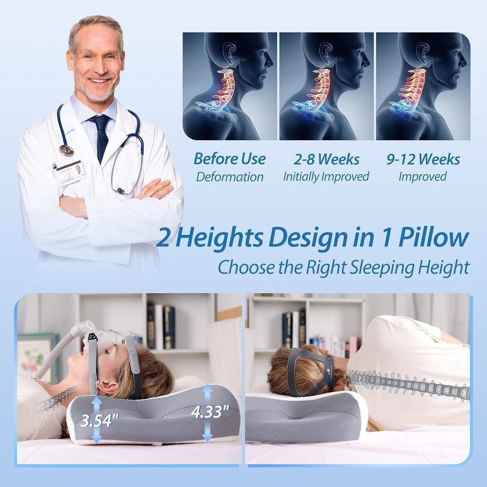 CPAP Memory Foam Cushion pentru toate măștile Cpap, pernă ergonomică pentru dormitorii laterali cu caneluri pentru măști Cpap și zonă de sprijin, reduce scurgerile de aer și presiunea măștii Perne ortopedice cervicale Naty Shop