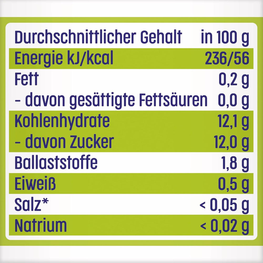 Kiwi Banane in Apfel Quetschie (6 x 120g), ohne Zuckerzusatz, glutenfrei, ideal für unterwegs und selbständiges Snacken