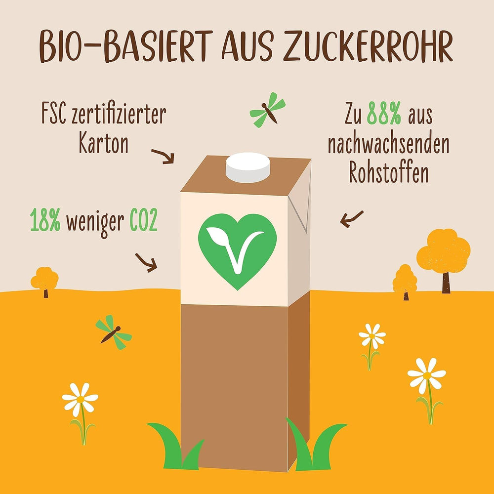 Allos Bio Sojadrink ohne Zucker | Milchalternative aus Soja | Sojagetränk | Getränk auf Pflanzenbasis | veganes Getränk | ohne zugesetzten Zucker | vegan | laktosefrei | 1 Liter (6 Stück)