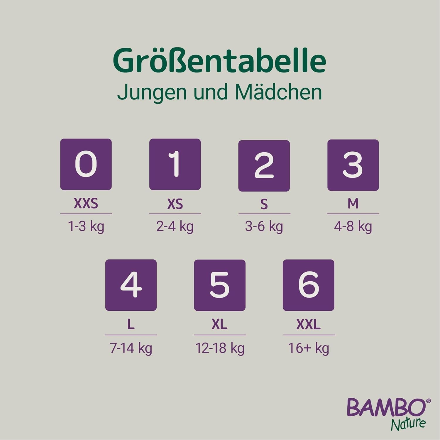 Scutece pentru bebeluși Bambo Nature, mărimea 4 (7-14 kg) - 48 bucăți. Scutece premium cu protecție îmbunătățită împotriva scurgerilor | Confort și libertate supreme pentru copiii activi | Scutece testate dermatologic