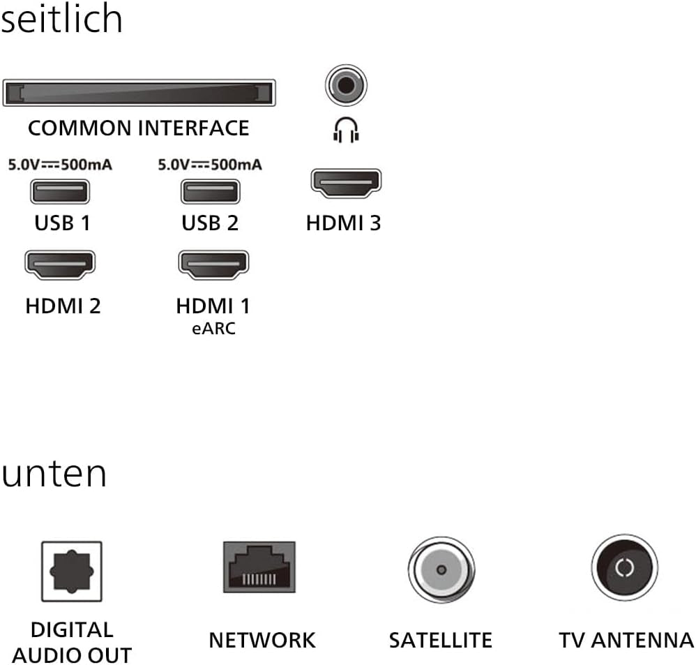 Televizor inteligent LED Philips Ambilight 50PUS8500 4K - ecran de 50 de inci cu Pixel Precise Ultra HD, Titan OS, Dolby Vision și sunet Dolby Atmos