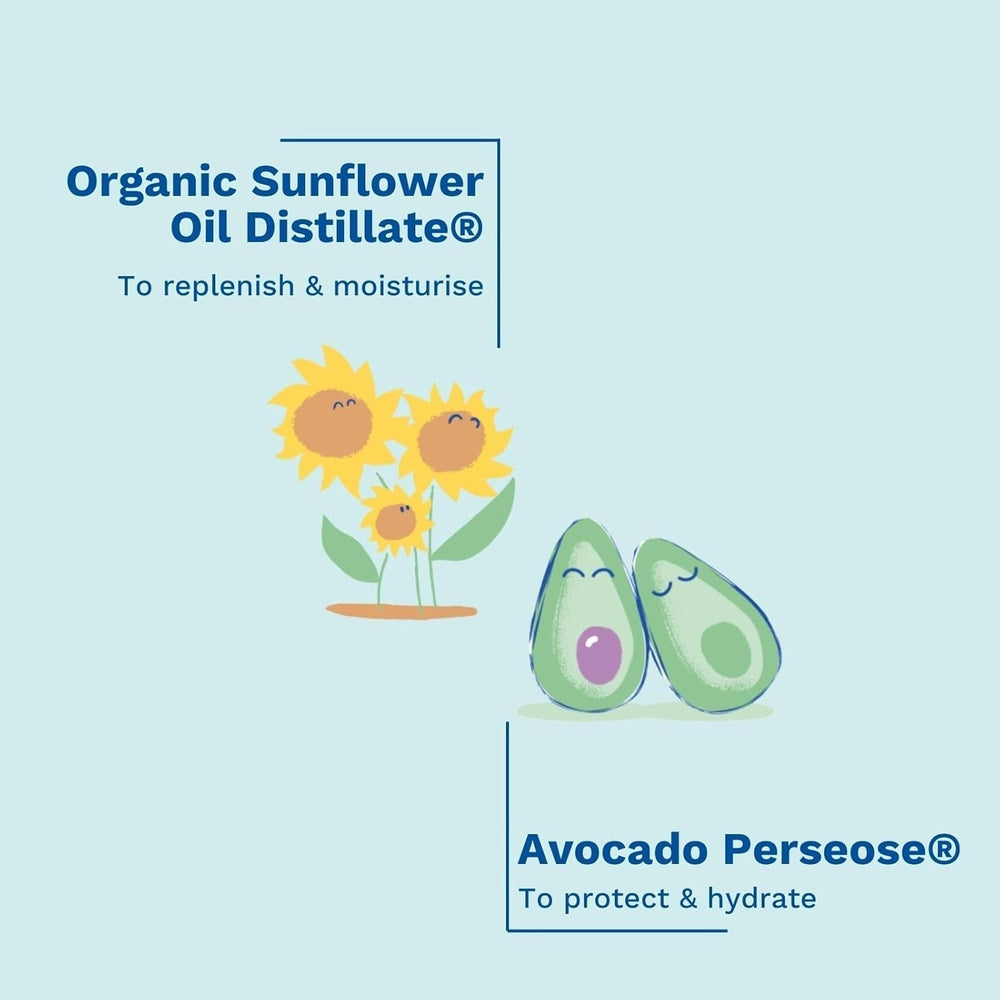 Stelatopia Șampon Mousse pentru scalp cu uscăciune extremă sau dermatită atopică, păr, bebeluși, copii, întreaga familie - reduce roșeața și mâncărimea (150ml) Copii - Baie si Skincare Naty Shop