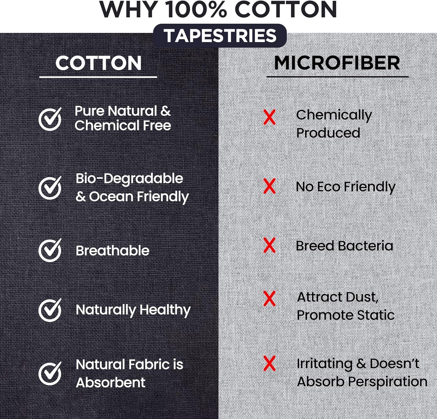 Tapiserie indiana mandala verde decorare estetica decorarea Casa - Accesorii si Decoratiuni Naty Shop